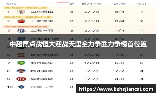 中超焦点战恒大迎战天津全力争胜力争榜首位置